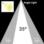 Spot LED 40W PISE Noir pour une voie monophasée 30W - 35°