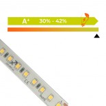 Tira LED 220V | 120xLED/m | 20m | SMD2835 | 1540Lm/M | 14W/M | IP67 | Corte cada 10cm