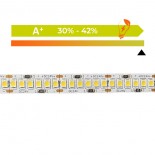 Fita LED 24V | 238xLED/m | 5m | SMD2835 | 2200Lm | 20W/M | IP20