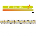 Tira LED 24V | 238xLED/m | 5m | SMD2835 | 2100Lm | 20W/M | IP20