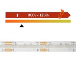 Tira LED 220V COB 15W/m Rollo 10m IP67